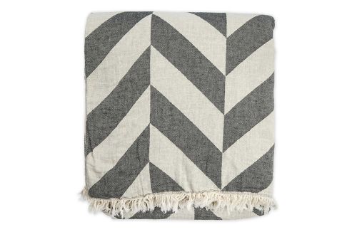 Produit Plaid polaire à motif chevron
